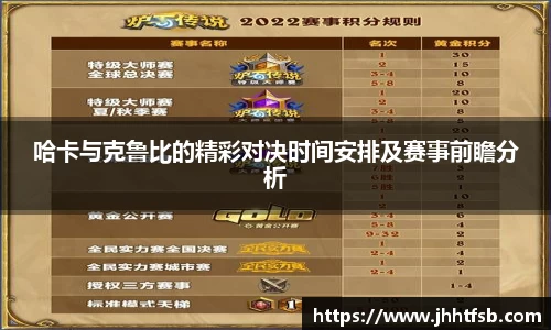 哈卡与克鲁比的精彩对决时间安排及赛事前瞻分析